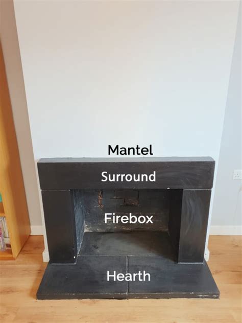 metal box fireplace components|firebox for fireplace.